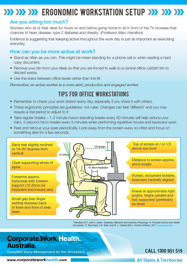 What Is Involved With An Office Workstation Desk Assessment Cwha 3494