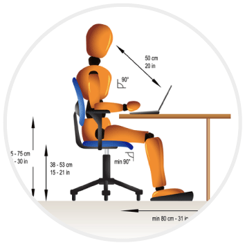 Office Ergonomics Training Course