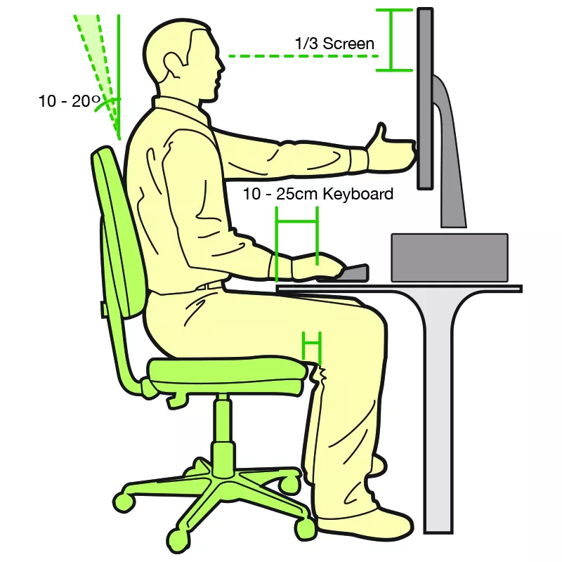 ergonomic assessment sunshine coast seat posture workstation