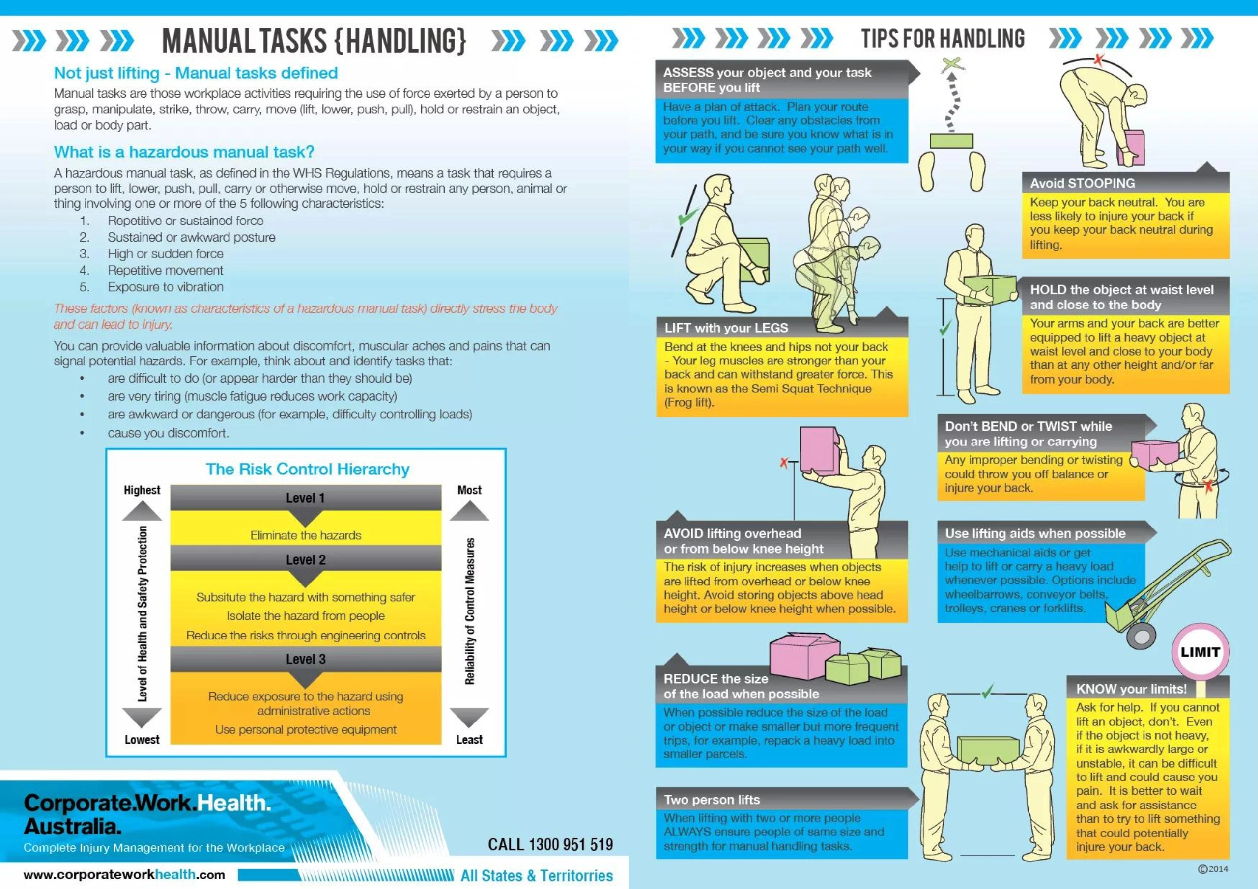 CWHA FREE Manual Handling Procedure Poster