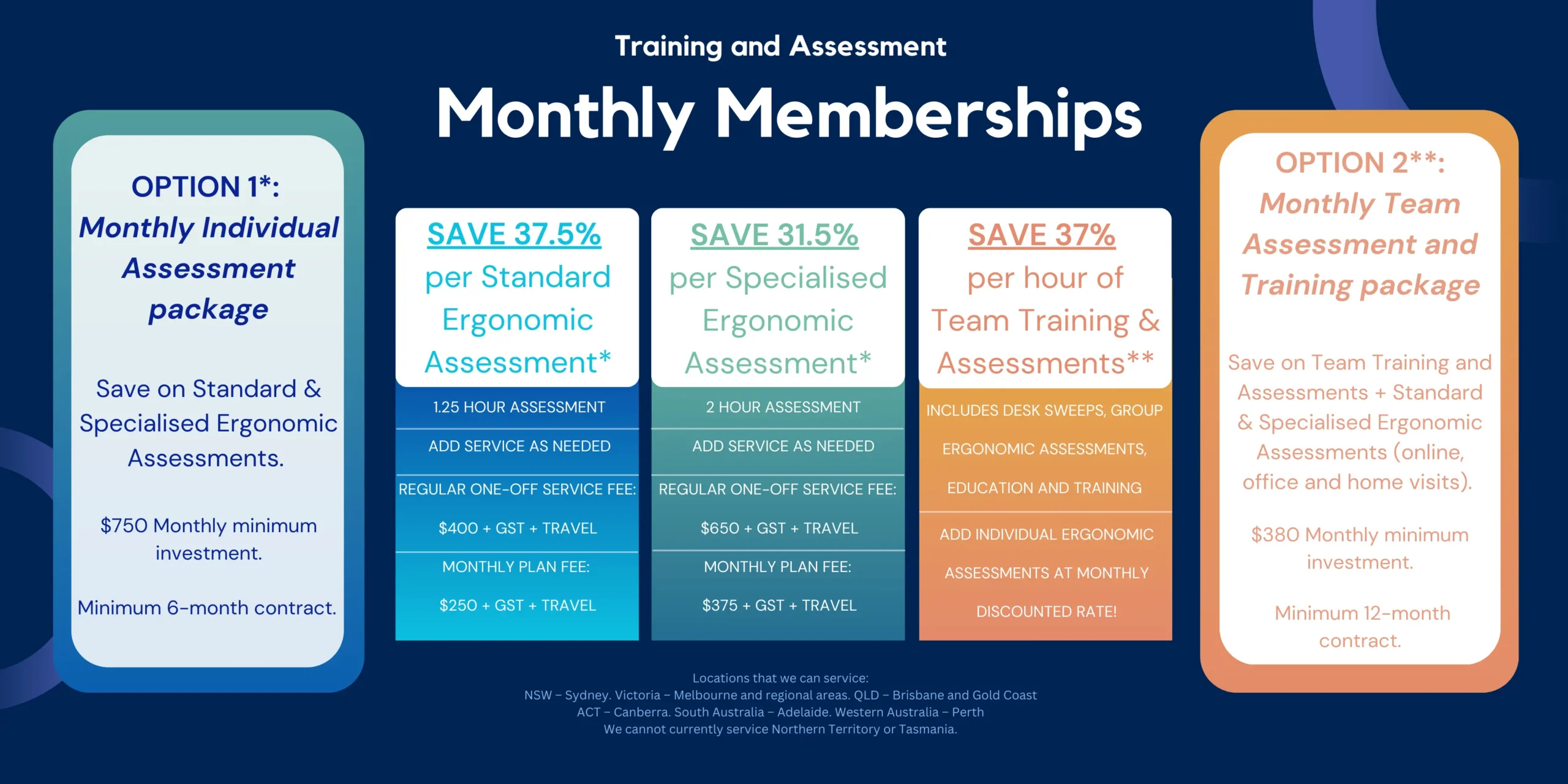 Monthly Ergonomic Workplace Management Memberships scaled